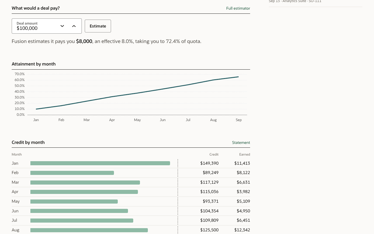 Seller deal estimator and attainment by month